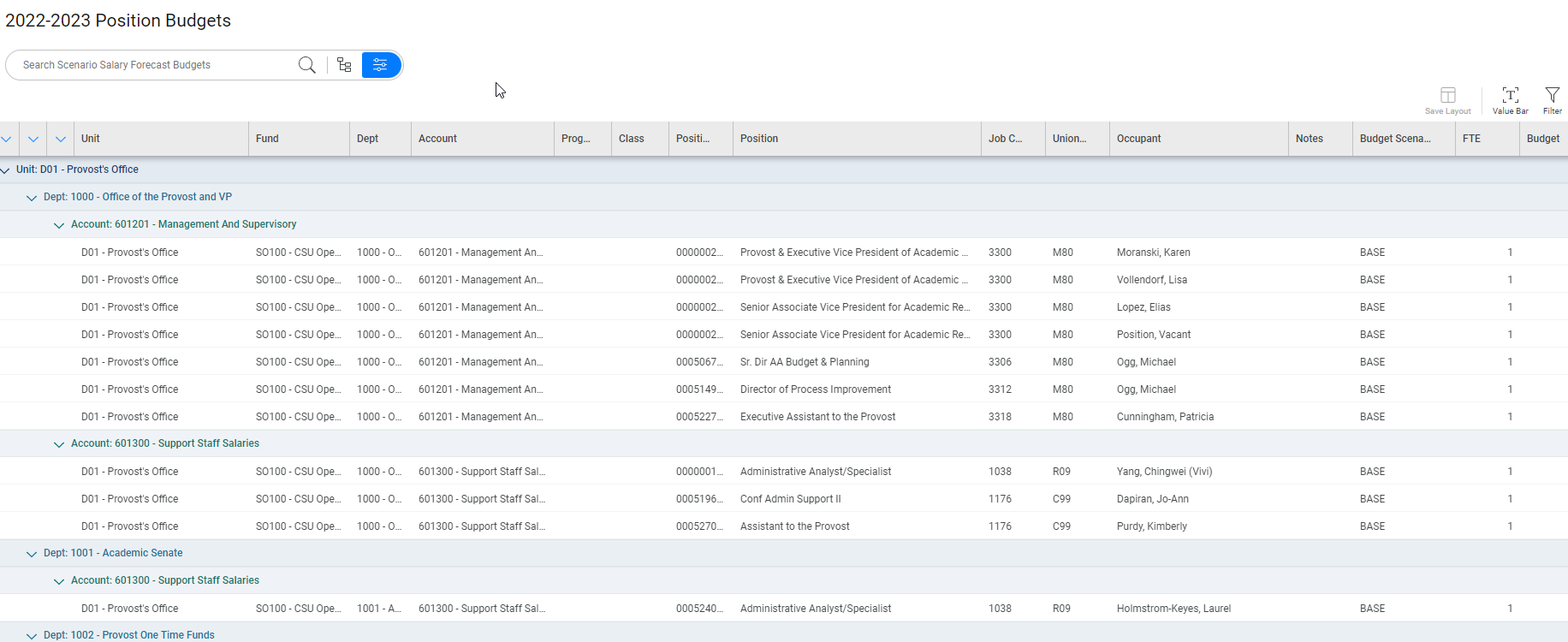 14. The report should now only reflect the unit you selected.