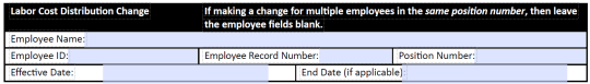 Employee/Position Information